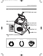 Preview for 4 page of Daewoo DWF-260NSTC Service Manual