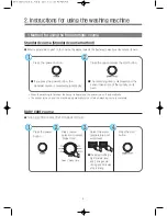 Preview for 6 page of Daewoo DWF-260NSTC Service Manual