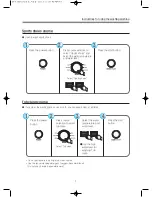 Preview for 8 page of Daewoo DWF-260NSTC Service Manual