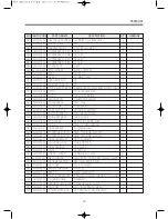 Preview for 17 page of Daewoo DWF-260NSTC Service Manual