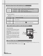 Preview for 9 page of Daewoo DWF-270G Service Manual