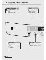 Preview for 19 page of Daewoo DWF-270G Service Manual