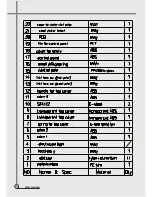 Preview for 27 page of Daewoo DWF-270G Service Manual