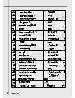 Preview for 29 page of Daewoo DWF-270G Service Manual