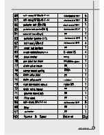 Preview for 30 page of Daewoo DWF-270G Service Manual