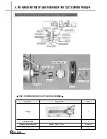 Предварительный просмотр 17 страницы Daewoo DWF-270TAP Service Manual