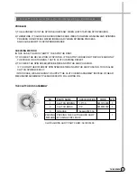 Предварительный просмотр 18 страницы Daewoo DWF-270TAP Service Manual