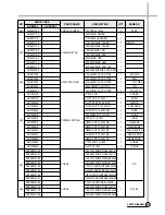 Предварительный просмотр 36 страницы Daewoo DWF-270TAP Service Manual