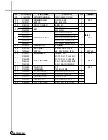 Предварительный просмотр 39 страницы Daewoo DWF-270TAP Service Manual