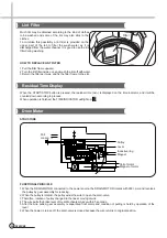 Preview for 11 page of Daewoo DWF-301AW Service Manual