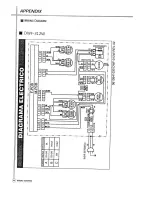 Preview for 28 page of Daewoo DWF-312W Service Manual