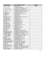 Preview for 36 page of Daewoo DWF-312W Service Manual