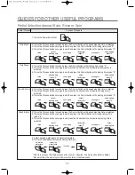 Preview for 11 page of Daewoo DWF-33CG Series Instruction Manual