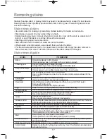 Preview for 17 page of Daewoo DWF-33CG Series Instruction Manual