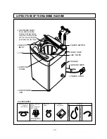 Предварительный просмотр 11 страницы Daewoo DWF-4220 Series Service Manual