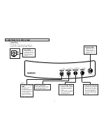 Предварительный просмотр 12 страницы Daewoo DWF-4220 Series Service Manual