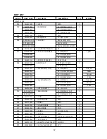 Предварительный просмотр 43 страницы Daewoo DWF-4220 Series Service Manual