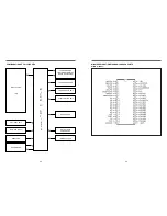 Предварительный просмотр 12 страницы Daewoo DWF-4230 Series Service Manual