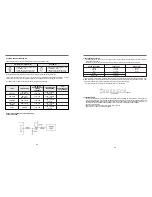 Предварительный просмотр 14 страницы Daewoo DWF-4230 Series Service Manual