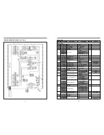 Предварительный просмотр 20 страницы Daewoo DWF-4230 Series Service Manual