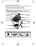 Preview for 2 page of Daewoo DWF-450 Instruction Manual