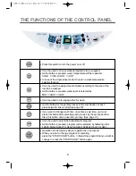 Preview for 8 page of Daewoo DWF-450 Instruction Manual