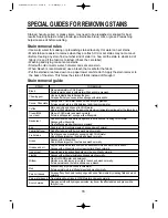 Предварительный просмотр 16 страницы Daewoo DWF-5510P Instruction Manual