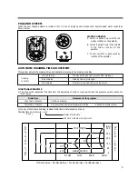 Preview for 5 page of Daewoo DWF-5590DP Series Service Manual