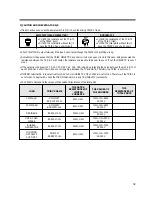 Preview for 32 page of Daewoo DWF-5590DP Series Service Manual