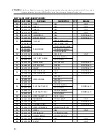 Preview for 45 page of Daewoo DWF-5590DP Series Service Manual