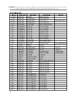 Preview for 57 page of Daewoo DWF-5590DP Series Service Manual