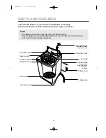 Предварительный просмотр 2 страницы Daewoo DWF-6688 Instruction Manual