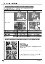 Preview for 12 page of Daewoo DWF-7094 Service Manual