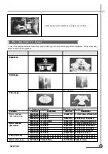 Preview for 13 page of Daewoo DWF-7094 Service Manual