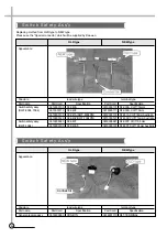 Preview for 14 page of Daewoo DWF-7094 Service Manual