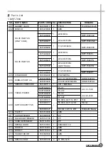 Preview for 23 page of Daewoo DWF-7094 Service Manual