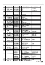 Preview for 29 page of Daewoo DWF-7094 Service Manual