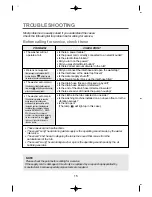 Preview for 15 page of Daewoo DWF-7094P Instruction Manual