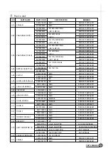 Preview for 32 page of Daewoo DWF-750 Service Manual