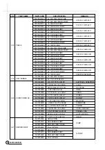 Preview for 33 page of Daewoo DWF-750 Service Manual