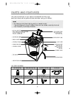 Preview for 2 page of Daewoo DWF-750M Instruction Manual