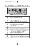 Preview for 8 page of Daewoo DWF-750M Instruction Manual