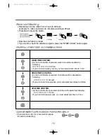 Preview for 10 page of Daewoo DWF-750M Instruction Manual