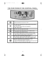 Preview for 8 page of Daewoo DWF-750MS Instruction Manual