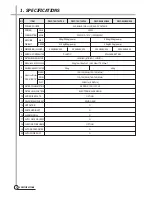 Предварительный просмотр 3 страницы Daewoo DWF-753 Service Manual