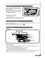 Предварительный просмотр 14 страницы Daewoo DWF-753 Service Manual