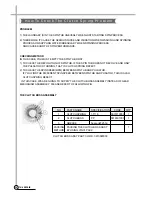 Предварительный просмотр 21 страницы Daewoo DWF-753 Service Manual