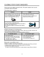 Preview for 12 page of Daewoo DWF-756 Instruction Manual