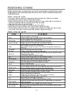 Preview for 14 page of Daewoo DWF-756 Instruction Manual