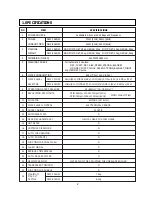 Preview for 3 page of Daewoo DWF-7560 series Service Manual